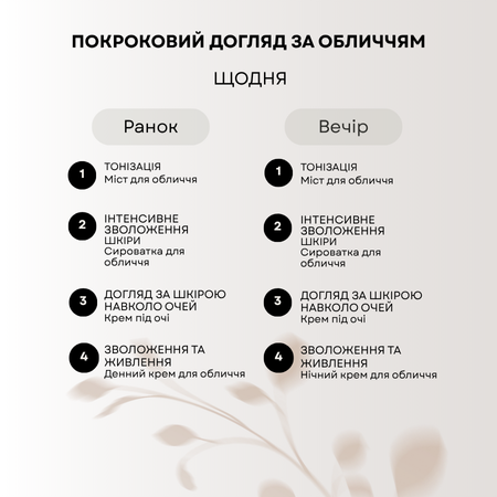 Набір по догляду за обличчям UKOI Snail Mucin Pro-youth з муцином равлика