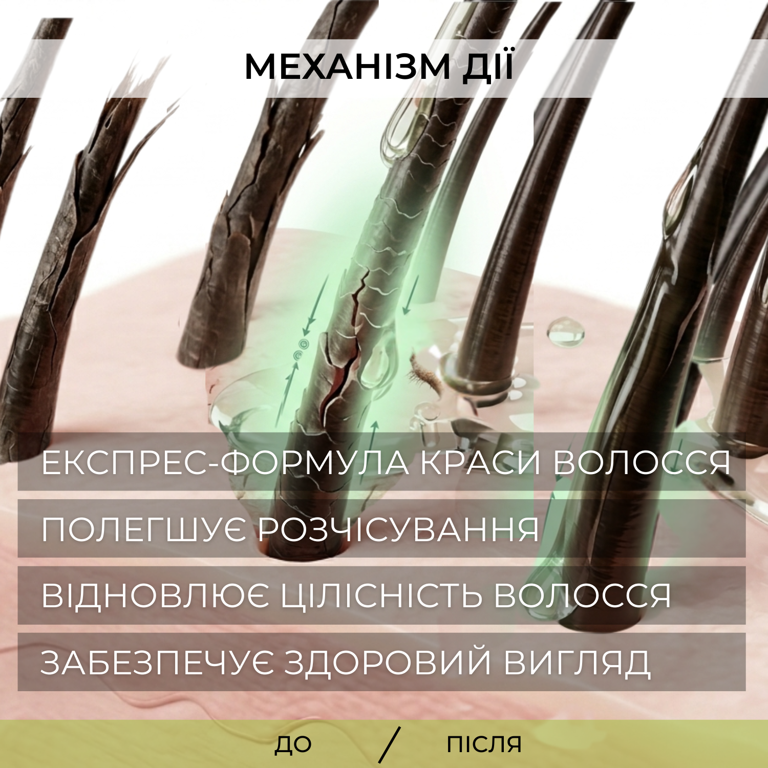 Інтенсивна маска для волосся 7в1 Elfa Pharm 7 масел 200 мл