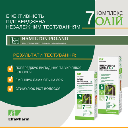Набір Elfa Pharm 7 Олій для відновлення волосся Набір Elfa Pharm 7 Олій для відновлення волосся