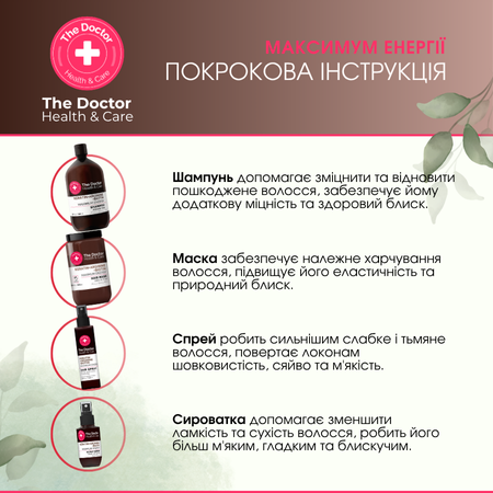 Набір для волосся The Doctor Health&Care Максимум енергії