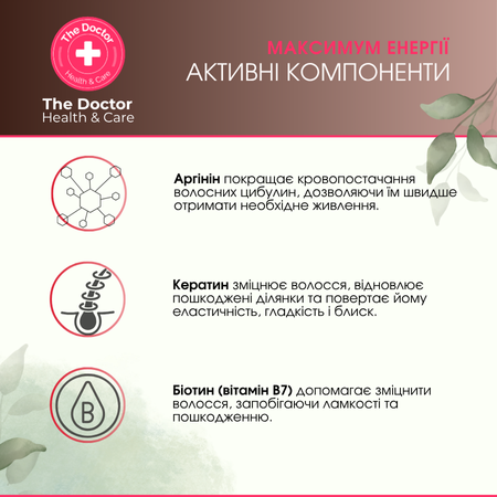 Набір для волосся The Doctor Health&Care Максимум енергії