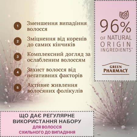 Набір проти випадіння волосся Реп'ях та протеїни пшениці  Green Pharmacy