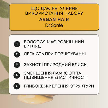 Набір Розкішне волосся Dr.Sante Argan Hair Набір Розкішне волосся Dr.Sante Argan Hair