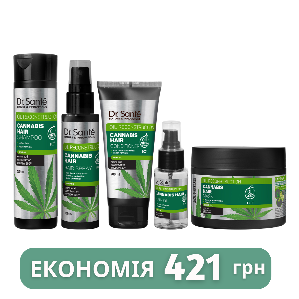 Набір Dr.Sante Cannabis Hair Інтенсивне відновлення волосся Міні