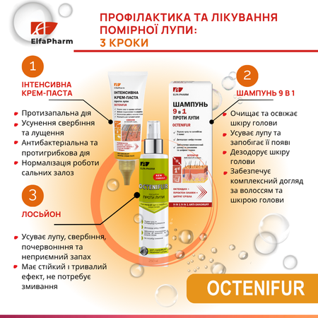 Комплекс проти помірної лупи Elfa Pharm Octenifur   Комплекс проти помірної лупи Elfa Pharm Octenifur