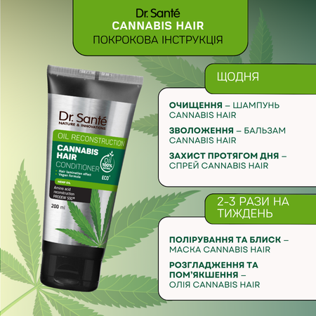 Набір Інтенсивне відновлення волосся Dr.Sante Cannabis Hair