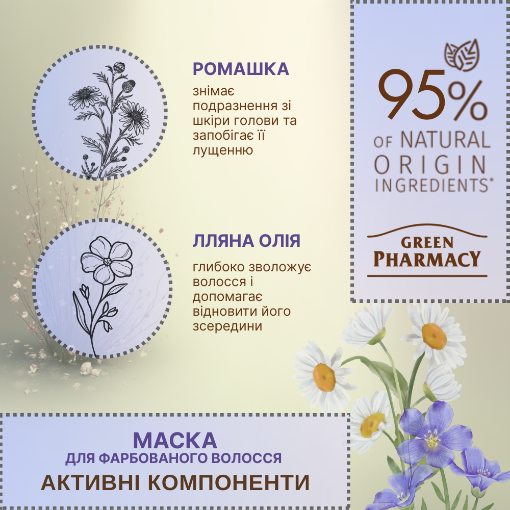 Маска Green Pharmacy для фарбованого волосся Ромашка та лляна олія 300 мл 