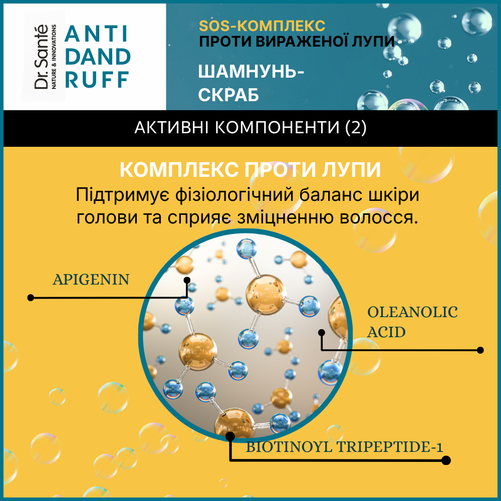 Шампунь-скраб проти лупи Dr.Sante Anti Dandruff 200мл