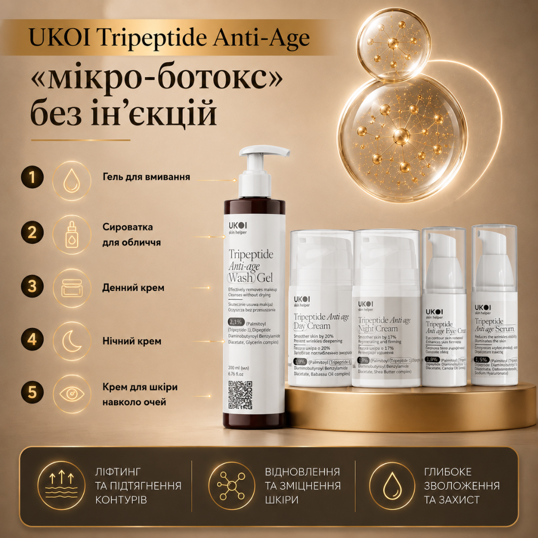 Набір по догляду за обличчям UKOI Tripeptide Anti-Age з трипептидами