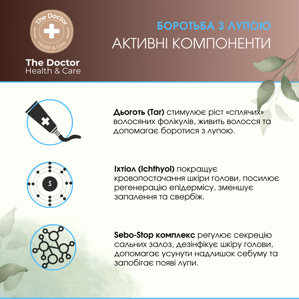 Набір проти лупи ICHTHYOL + SEBO-STOP COMPLEX The Doctor Health & Care
