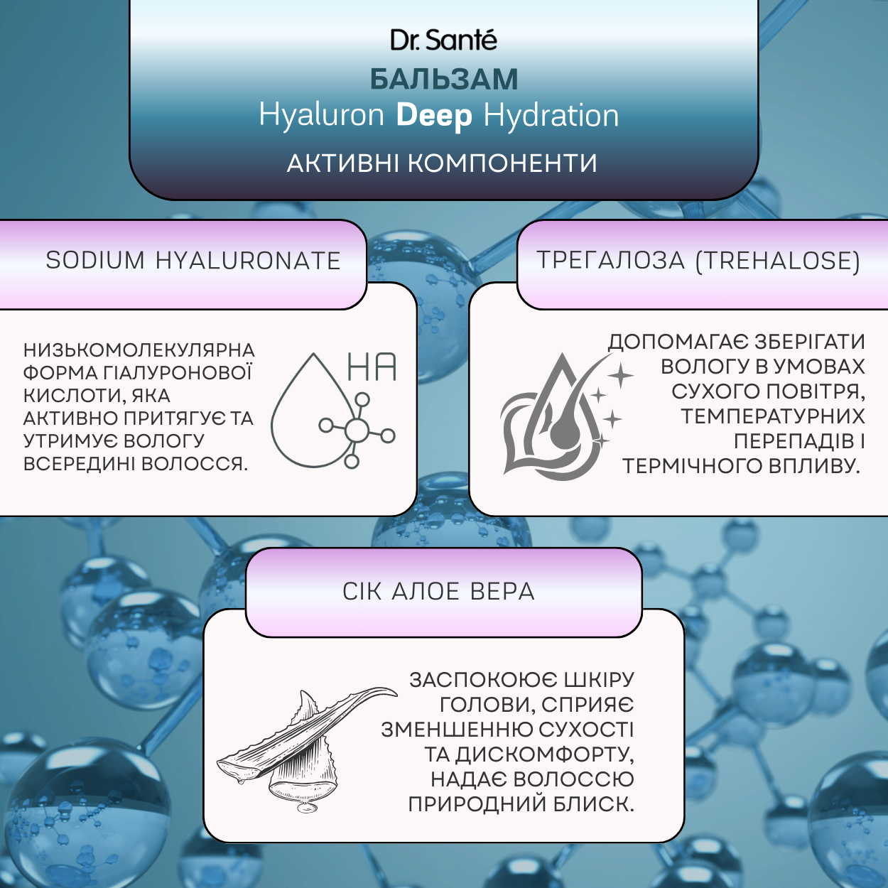 Бальзам для волосся Dr.Sante Hyaluron Deep hydration 200мл