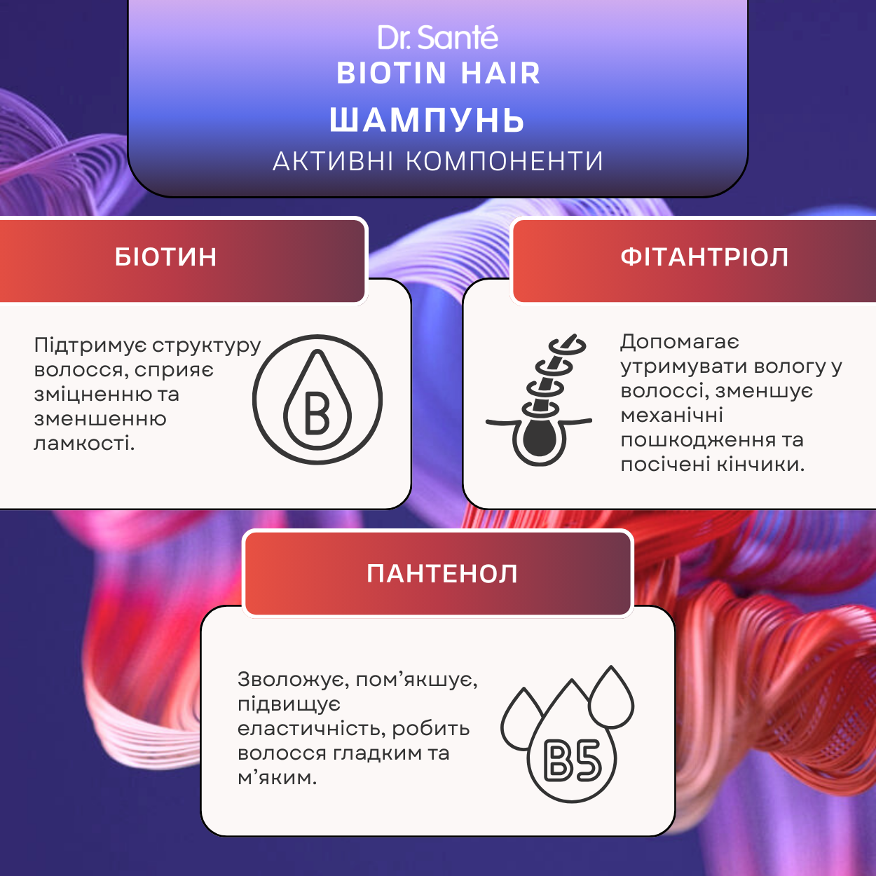 Шампунь Dr.Sante Biotin Hair loss control 1000 мл