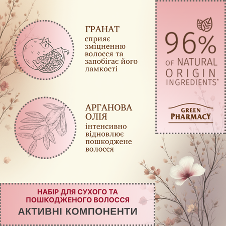 Набір для пошкодженого волосся Гранат та арганова олія Green Pharmacy