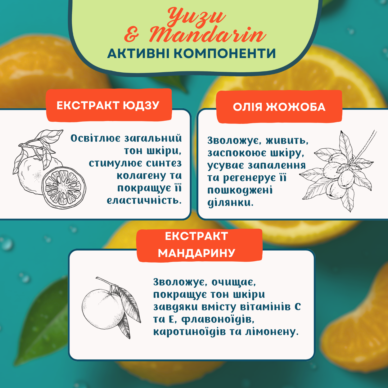 Бальзам для губ Fresh Juice Yuzu & Mandarin 3,6 г