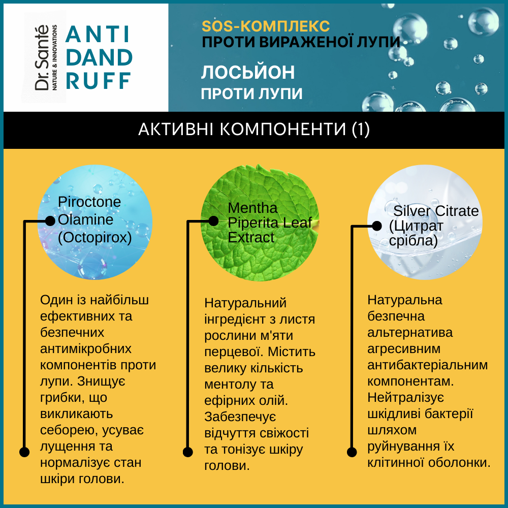  Лосьйон проти лупи Dr.Sante Anti Dandruff  150мл