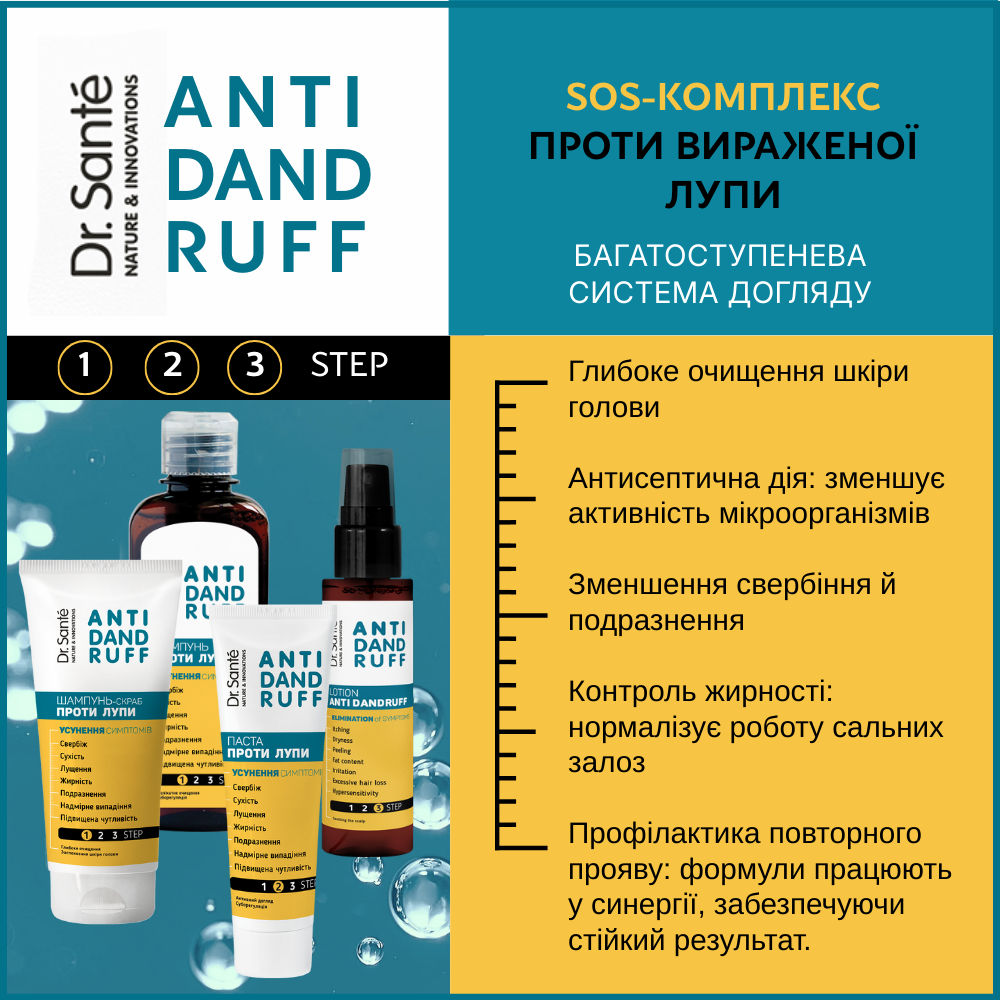  Шампунь проти лупи Dr.Sante Anti Dandruff 200мл