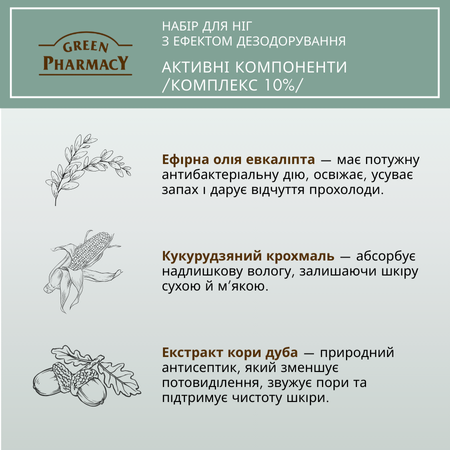 Набір по догляду за ногами Green Pharmacy з ефектом дезодорування