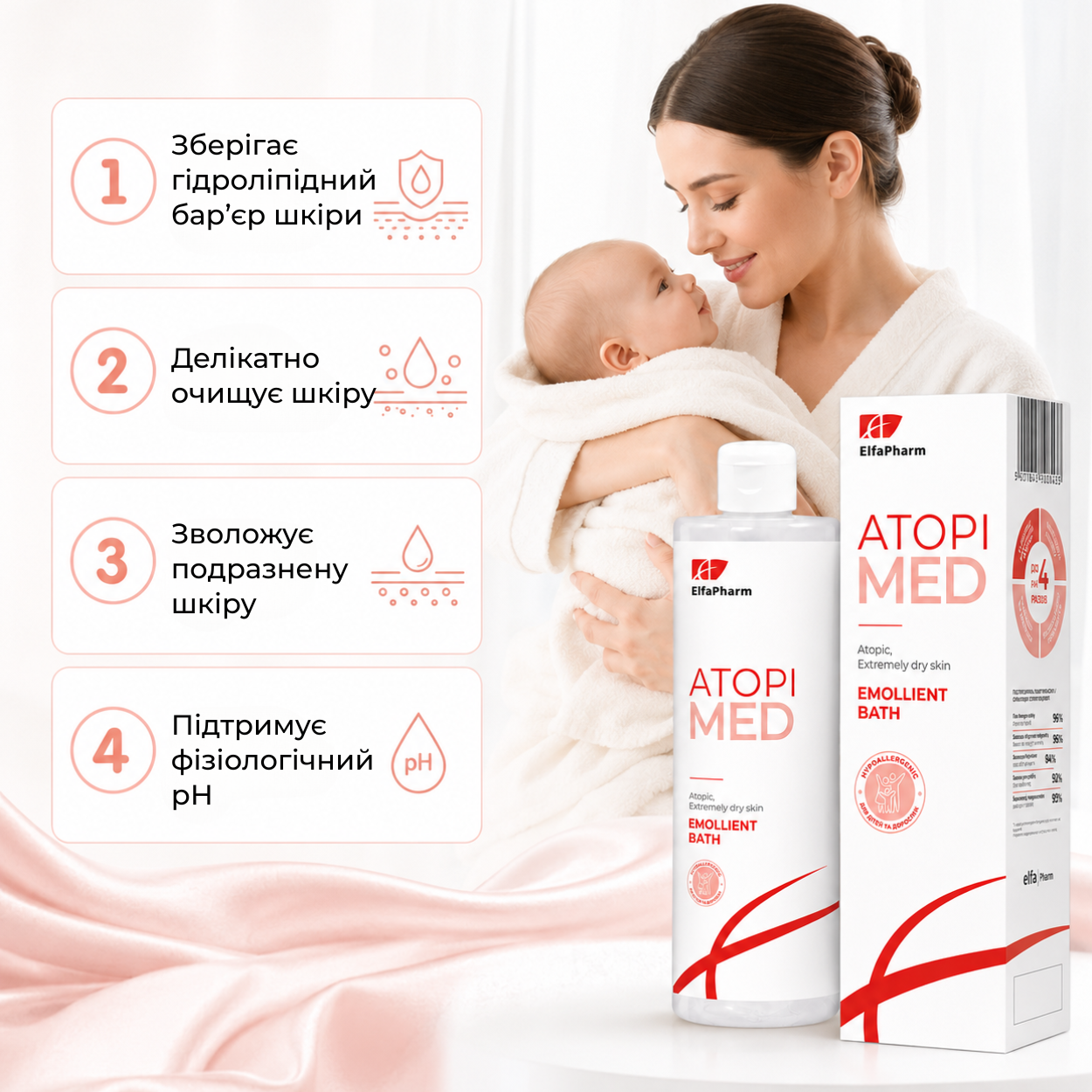 Пом'якшувальний засіб для ванн Elfa Pharm Atopi Med 400 мл