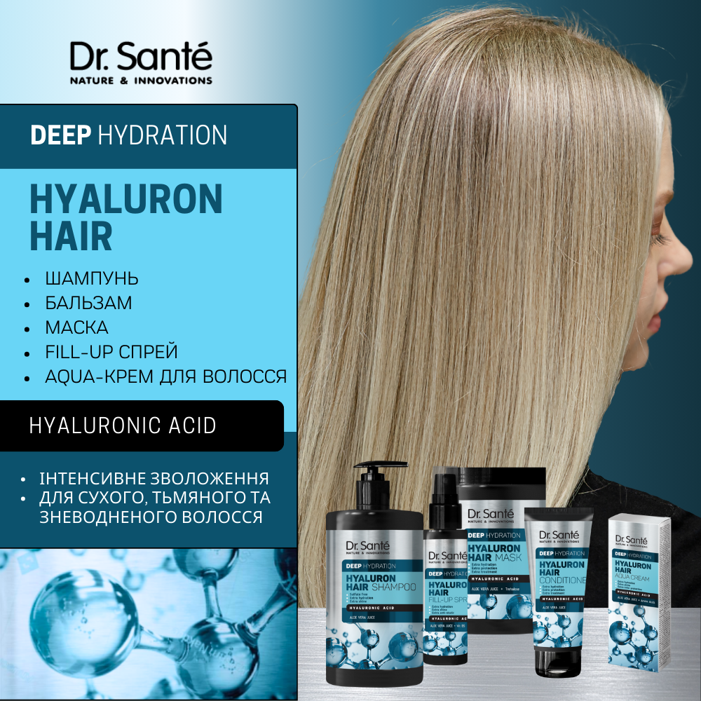 Набір Екстразахист для волосся Dr.Sante Hyaluron Deep hydration 