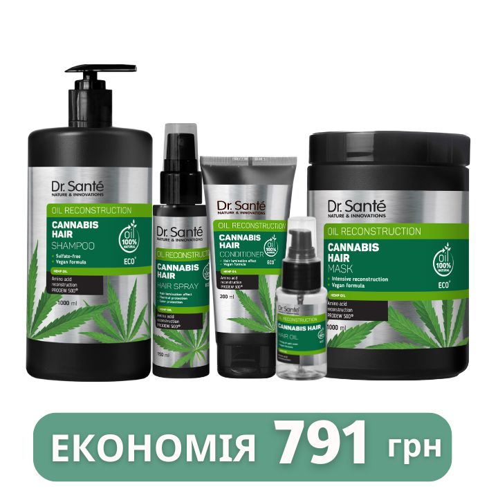 Набір Інтенсивне відновлення волосся Dr.Sante Cannabis Hair