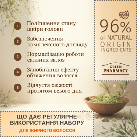 Набір для жирного волосся Календула та розмаринова олія Green Pharmacy