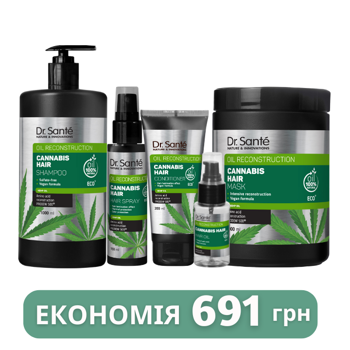 Набір Інтенсивне відновлення волосся Dr.Sante Cannabis Hair Набір Інтенсивне відновлення волосся Dr.Sante Cannabis Hair