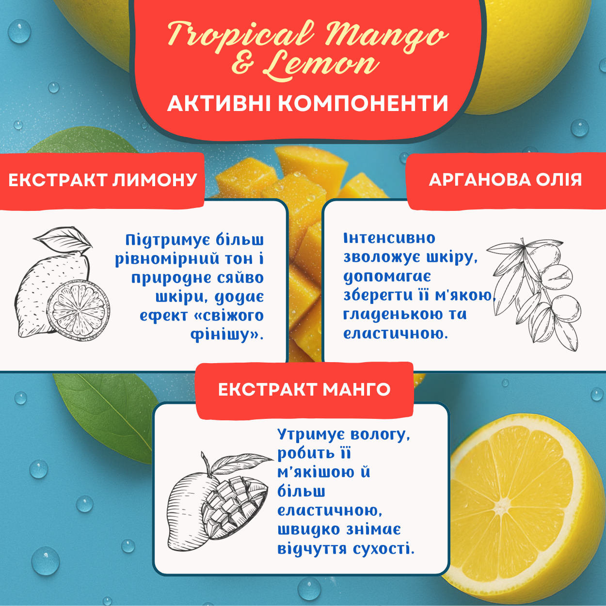Бальзам для губ Fresh Juice Tropical Mango & Lemon 3,6 г