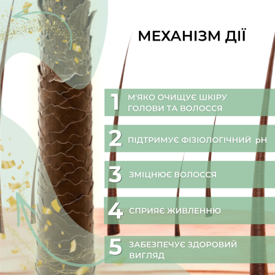 5901845500227_UA_pr_period_PL_3