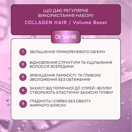 Набір Об'єм для волосся Dr.Sante Collagen Hair 