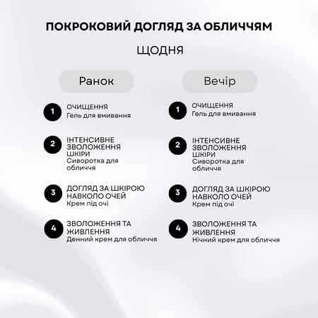 Набір по догляду за обличчям UKOI Tripeptide Anti-Age з трипептидами