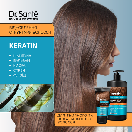 Набір Відновлення структури волосся Dr.Sante Keratin 
