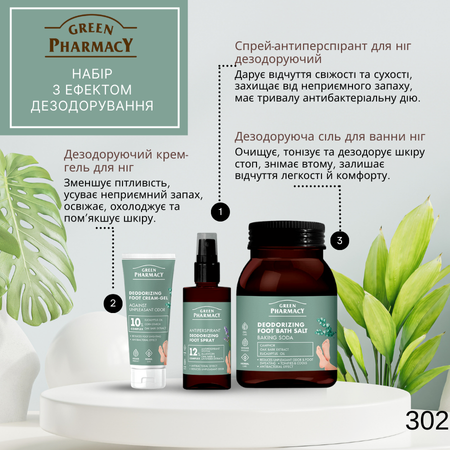 Набір по догляду за ногами Green Pharmacy з ефектом дезодорування