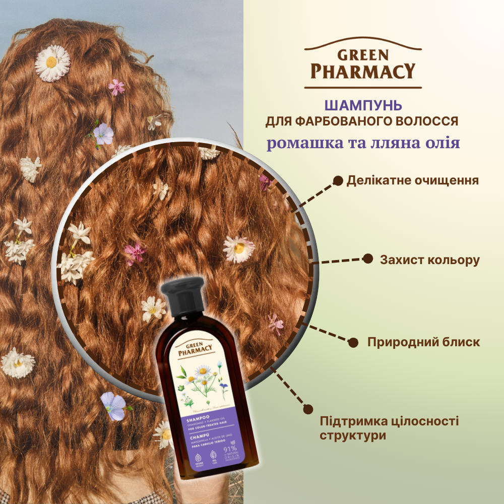 Шампунь Green Pharmacy Ромашка та лляна олія для фарбованого волосся 350 мл