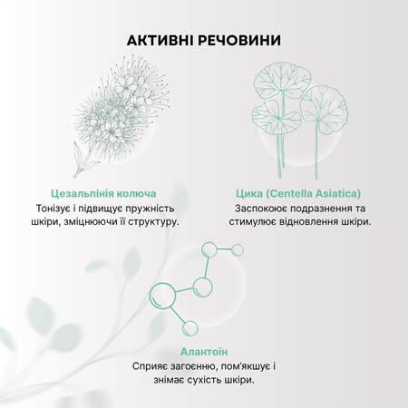 Набір по догляду за обличчям UKOI Cica Calm-Renewal з центелою Набір по догляду за обличчям UKOI Cica Calm-Renewal з центелою