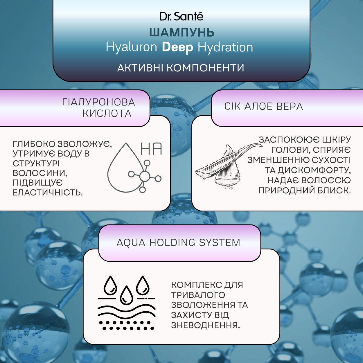 Шампунь Dr.Sante Hyaluron Deep hydration 250мл