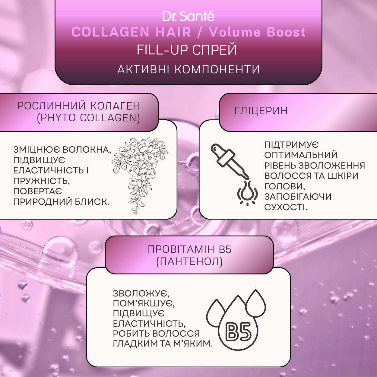 Fill-up спрей для волосся Dr.Sante Collagen Hair Volume boost 150 мл