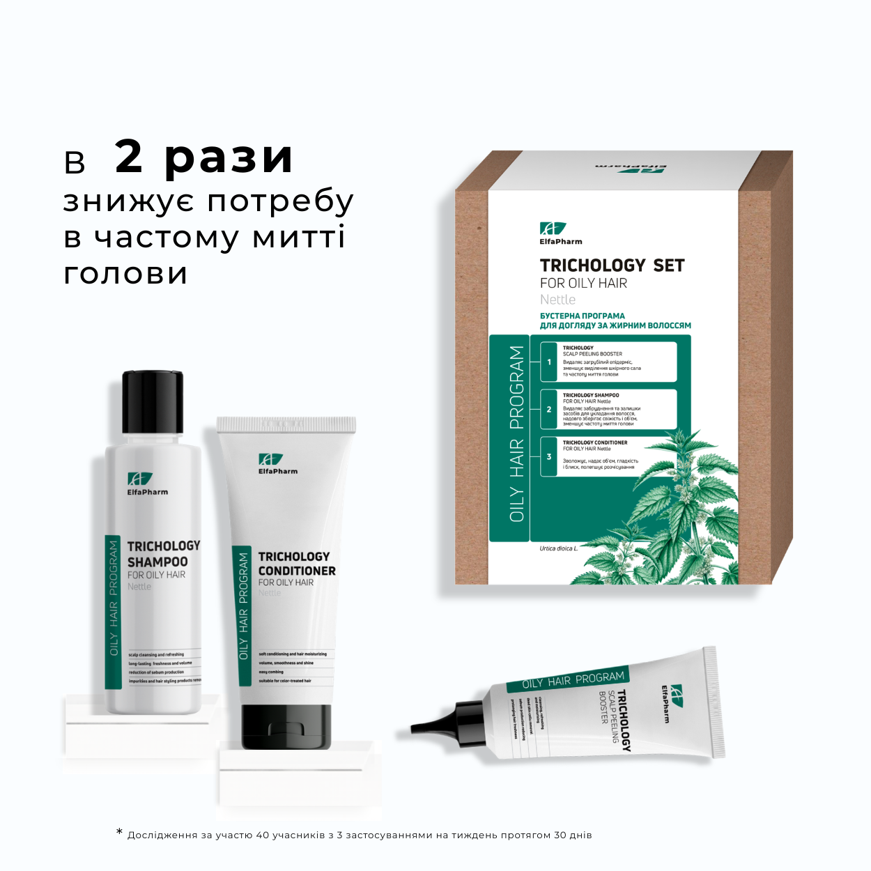 Комплекс трихологічний Elfa Pharm Oily Hair для жирного волосся
