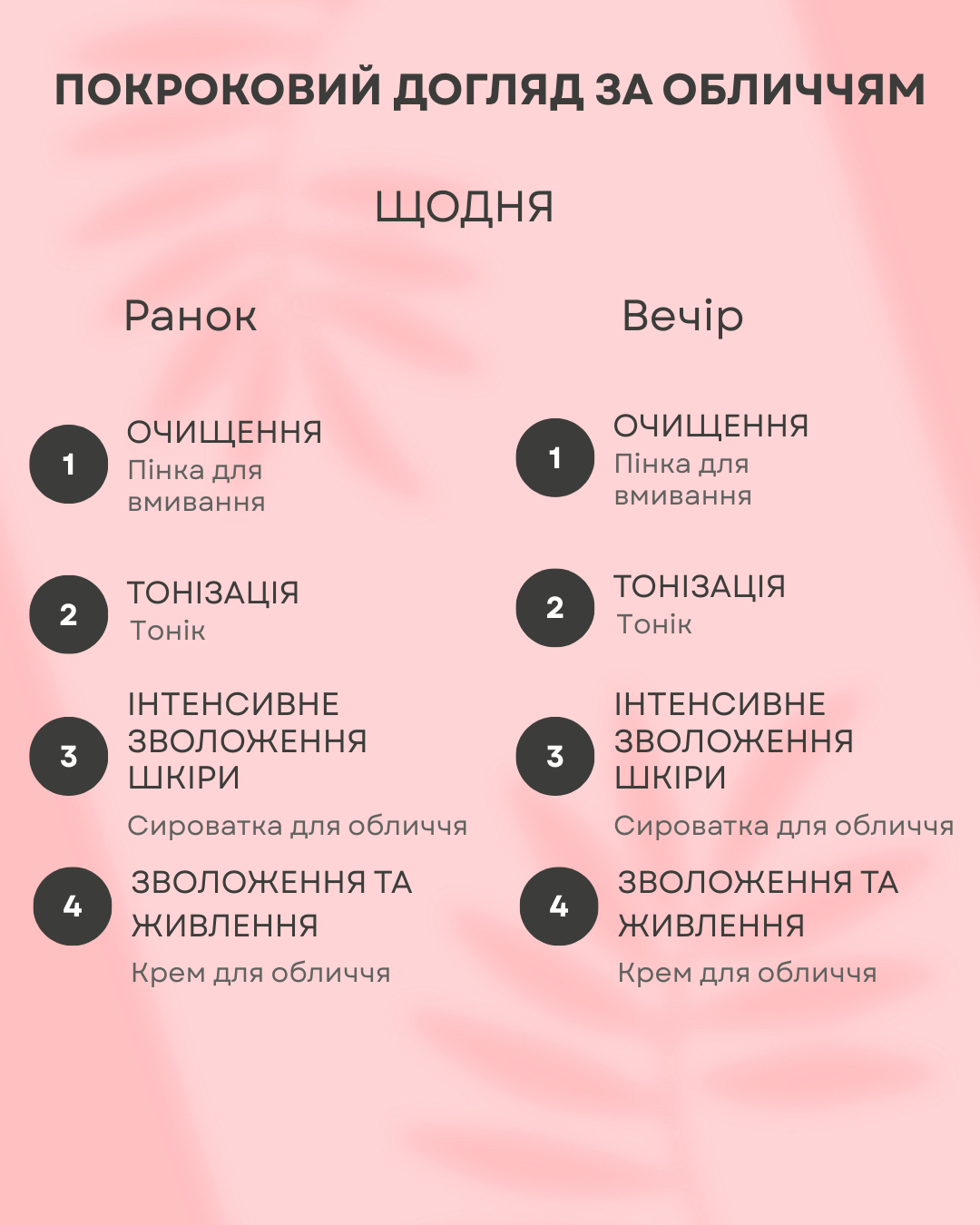 Набір для обличчя The Doctor Health & Care Phyto collagen-Peptide complex