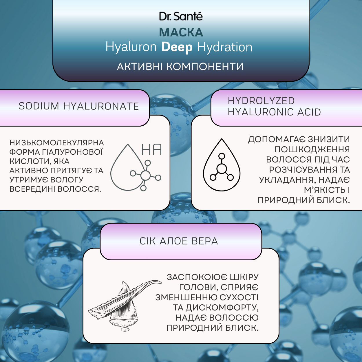 Маска для волосся Dr.Sante Hyaluron Deep hydration 300мл