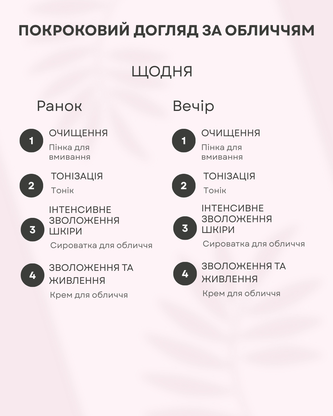 Набір для обличчя The Doctor Health & Care Bakuchiol + Ceramides