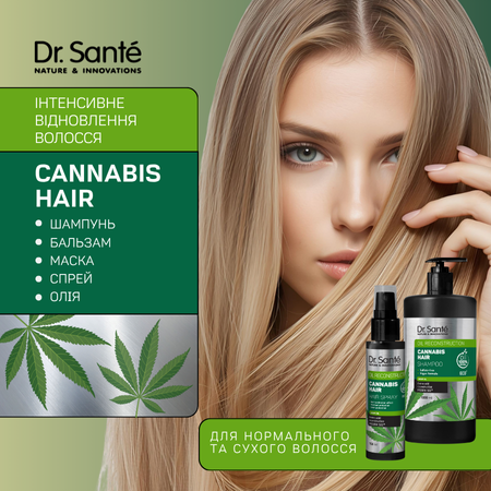 Набір Dr.Sante Cannabis Hair Інтенсивне відновлення волосся Міні