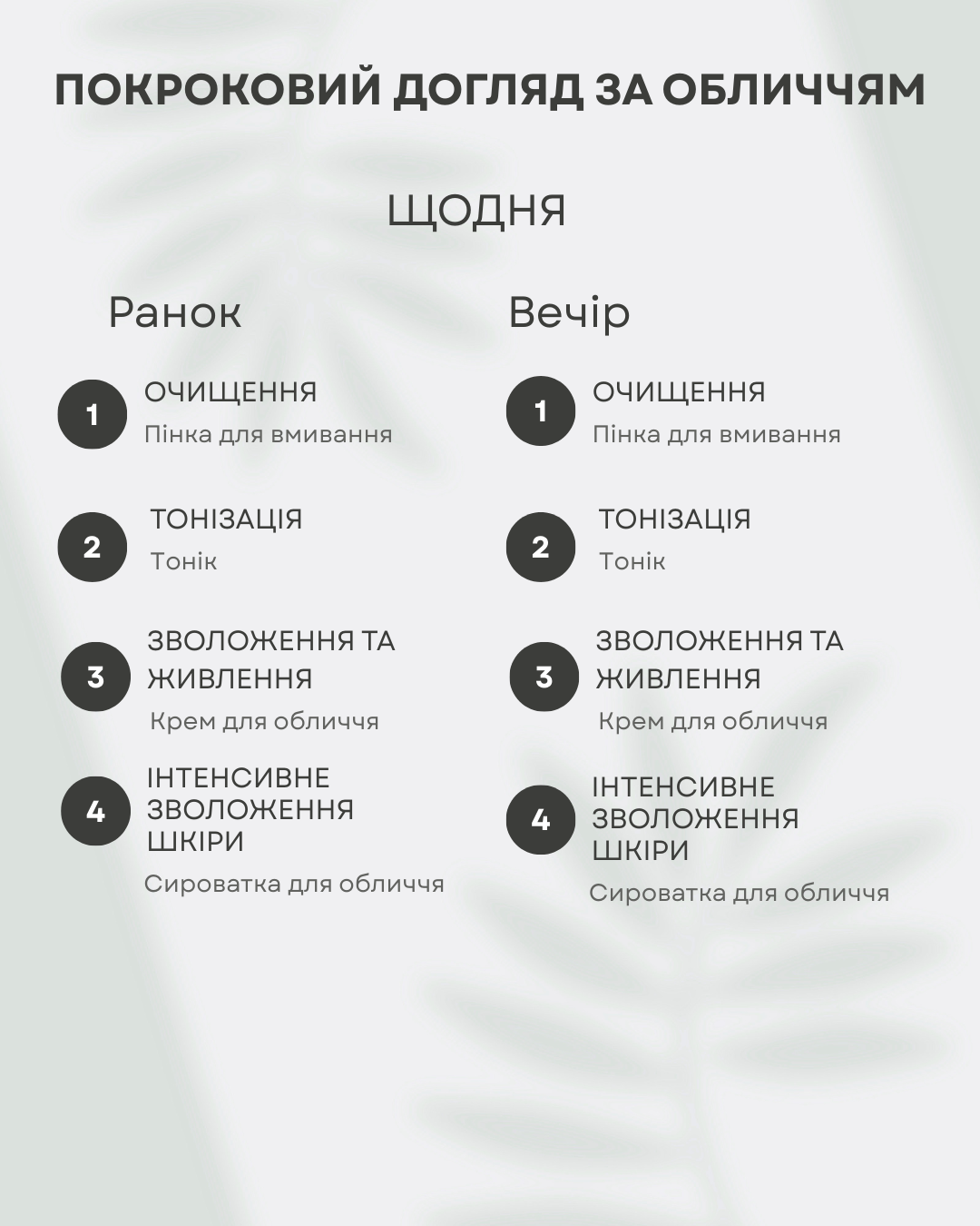 Набір для обличчя Green Рharmacy Sebum-control Бамбук і ніацинамід