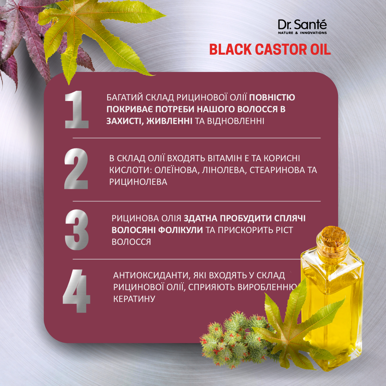 Маска для волосся Dr.Sante Black Castor Oil 1000 мл