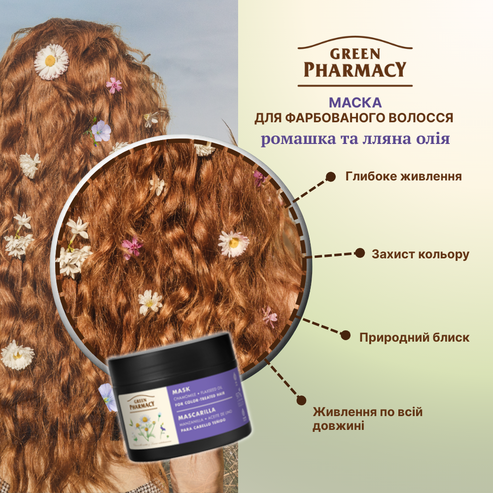 Маска Green Pharmacy для фарбованого волосся Ромашка та лляна олія 300 мл 