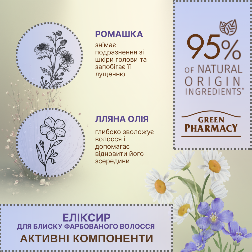 Еліксир для блиску фарбованого волосся Green Pharmacy Ромашка та лляна олія 150 мл 