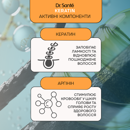 Набір Відновлення структури волосся Dr.Sante Keratin 