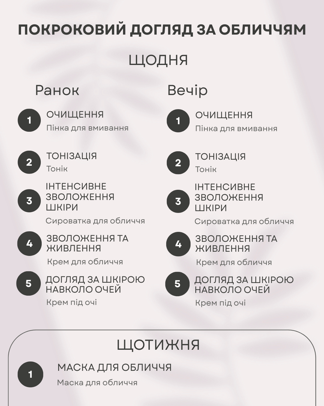 Набір по догляду за обличчям Dr. Sante Pre Age Керамід + Пребіотик