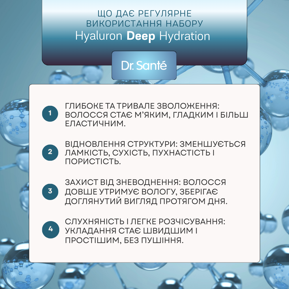 Набір Екстразахист для волосся Dr.Sante Hyaluron Deep hydration 