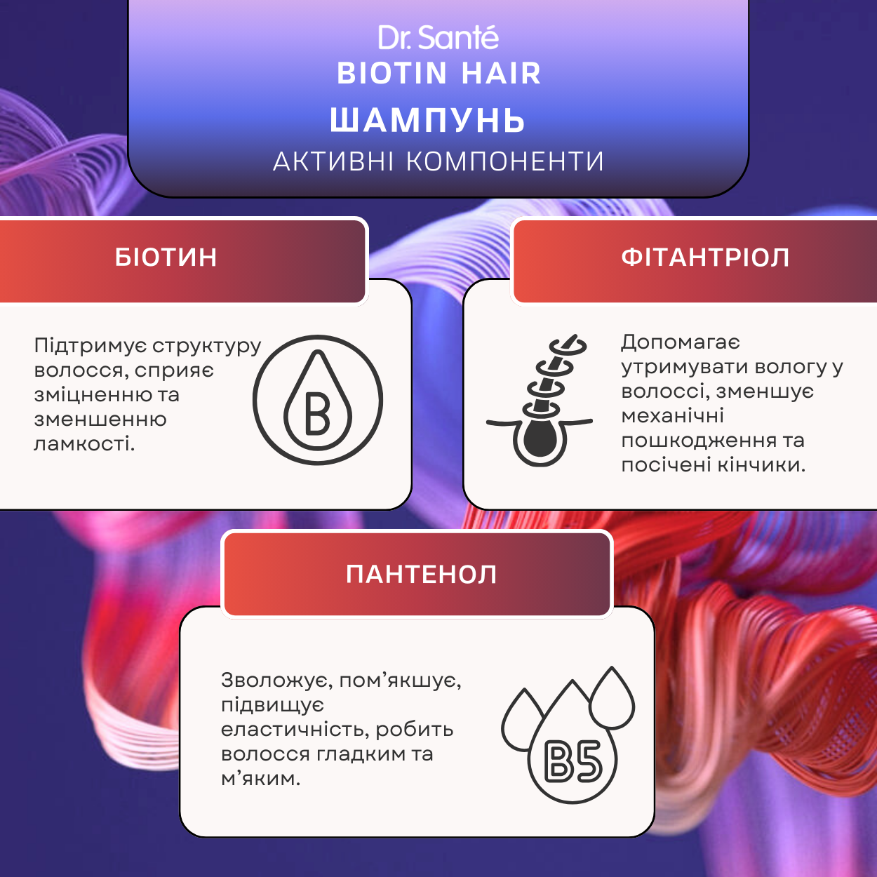 Шампунь Dr.Sante Biotin Hair loss control 250 мл