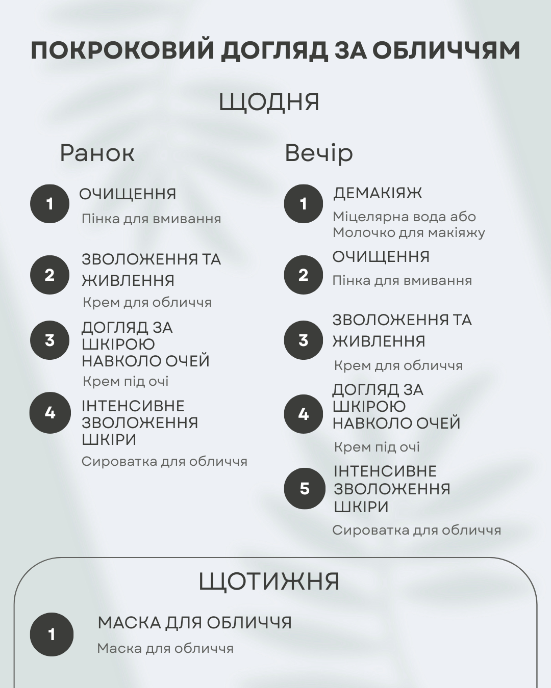 Набір по догляду за обличчям Dr. Sante Hydro Intensive Гіалурон + Алое